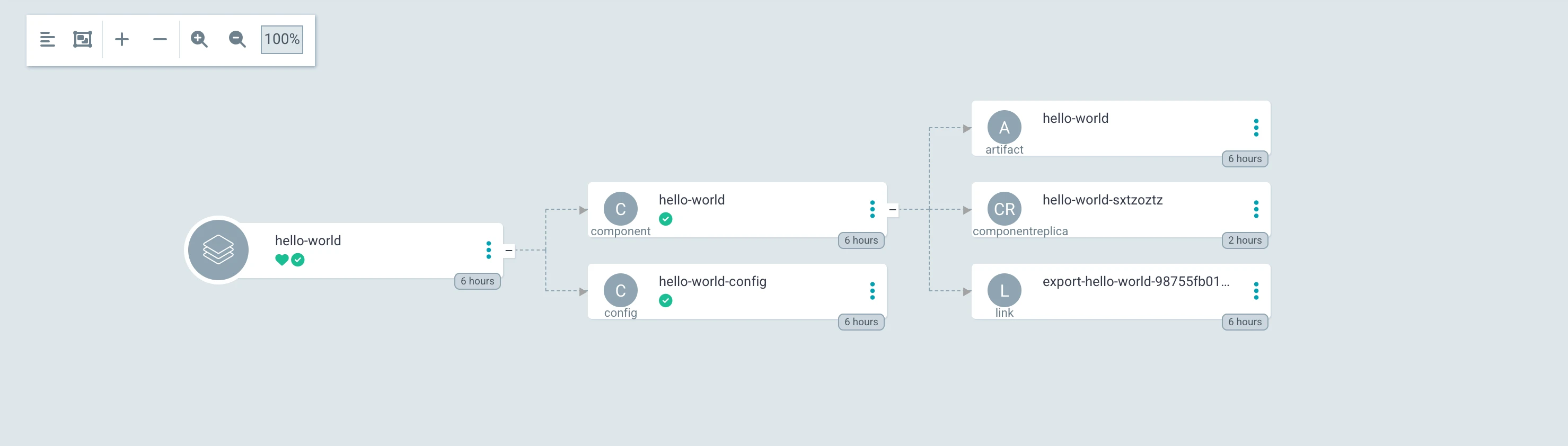 Wasm component workload