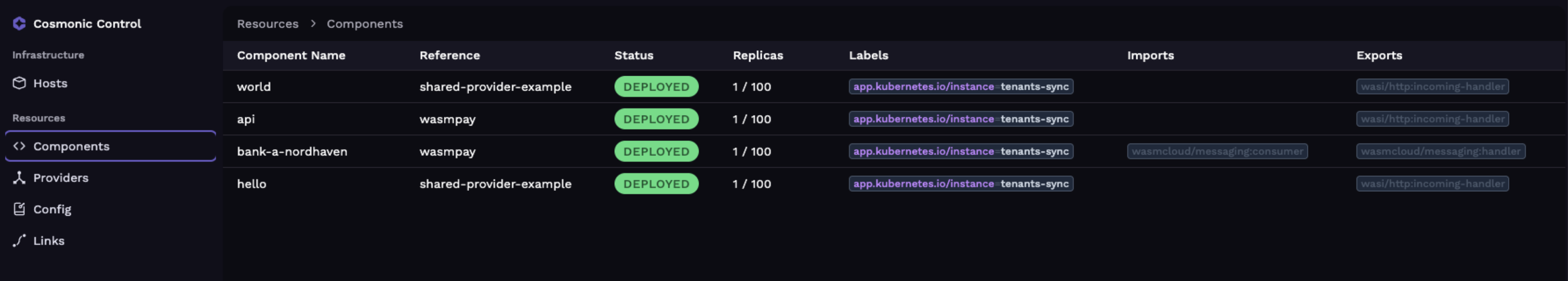 Console UI
