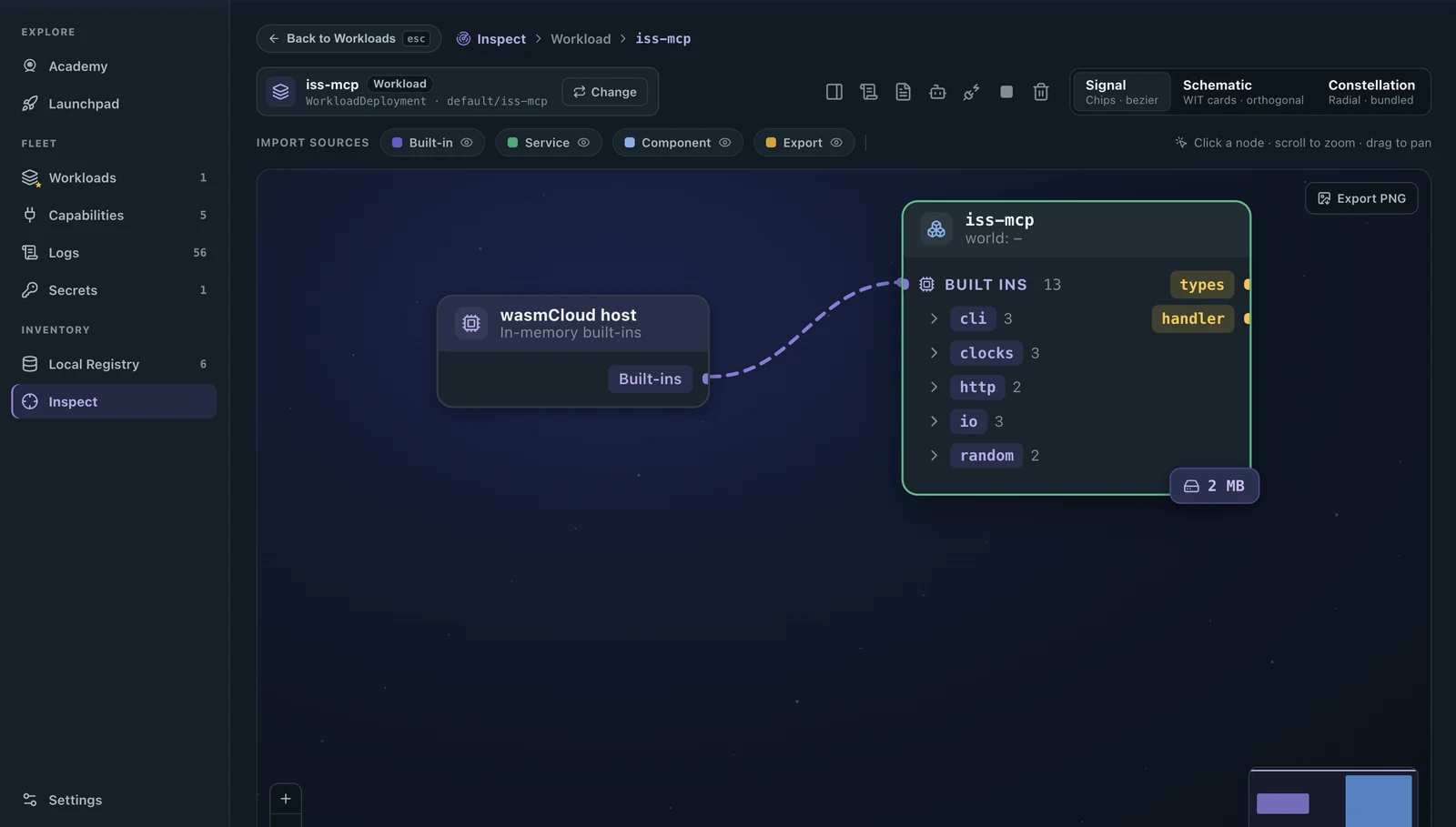 The Inspect view for iss-mcp, showing the component's imported interfaces grouped as built-ins: cli, clocks, http, io and random.